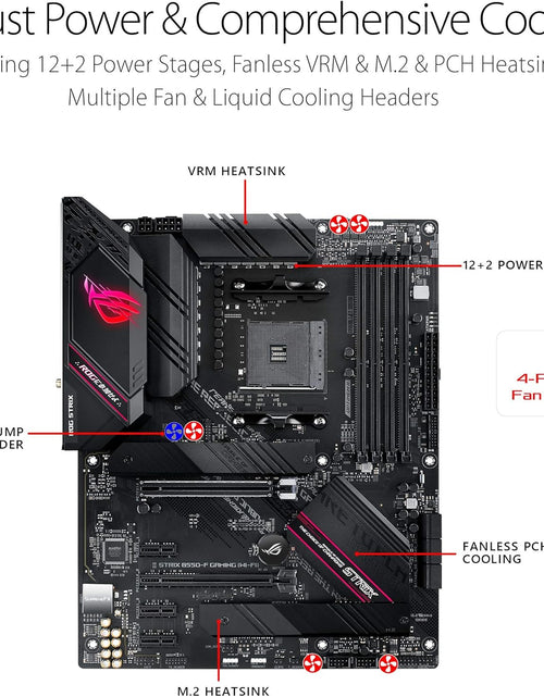 Load image into Gallery viewer, ROG Strix B550-F Gaming (Wifi 6) AMD AM4 Zen 3 Ryzen 5000 &amp; 3Rd Gen Ryzen ATX Gaming Motherboard (Pcie 4.0, 2.5Gb LAN, BIOS Flashback, HDMI 2.1, Addressable Gen 2 RGB Header and Aura Sync)
