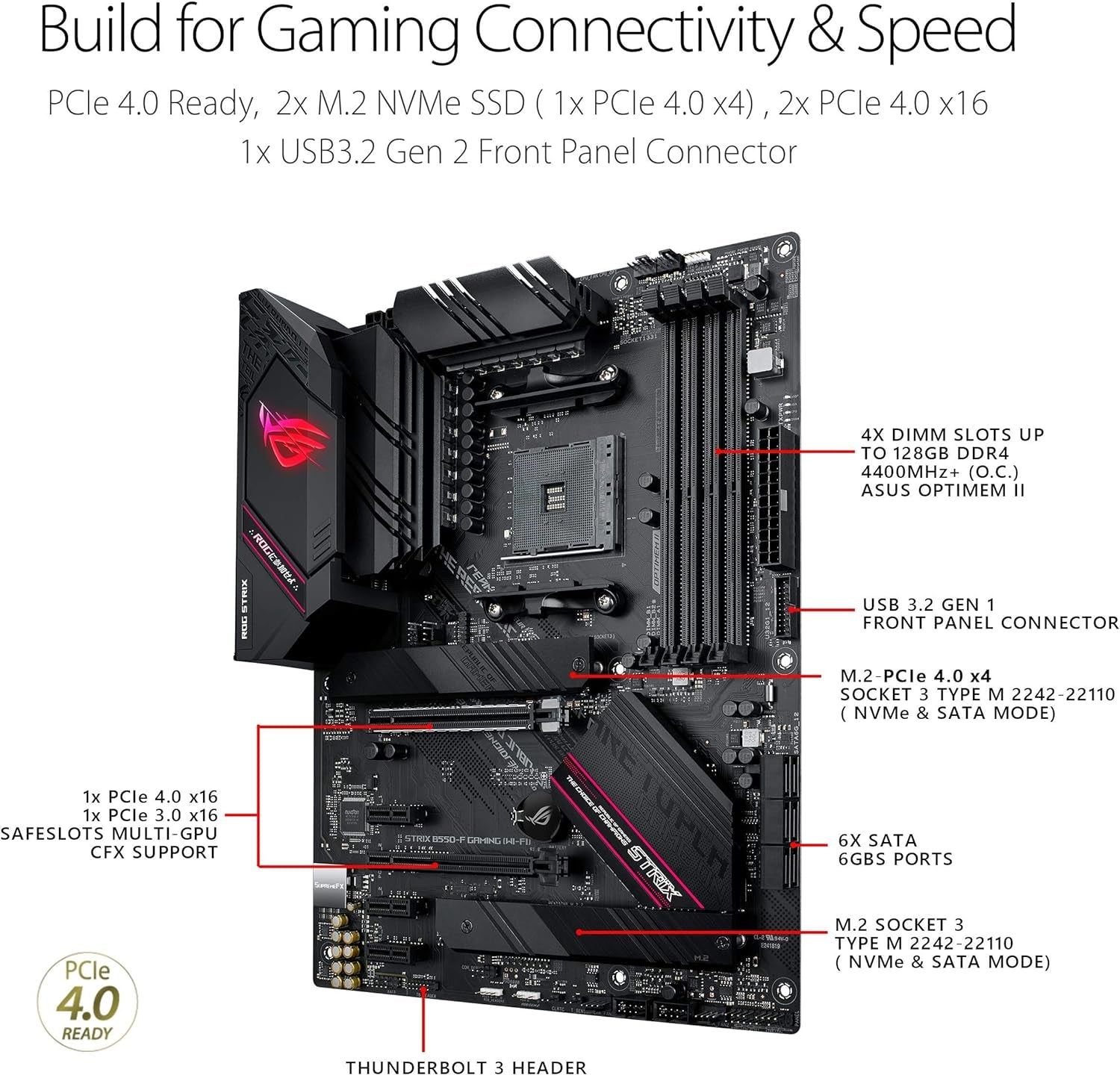 ROG Strix B550-F Gaming (Wifi 6) AMD AM4 Zen 3 Ryzen 5000 & 3Rd Gen Ryzen ATX Gaming Motherboard (Pcie 4.0, 2.5Gb LAN, BIOS Flashback, HDMI 2.1, Addressable Gen 2 RGB Header and Aura Sync)