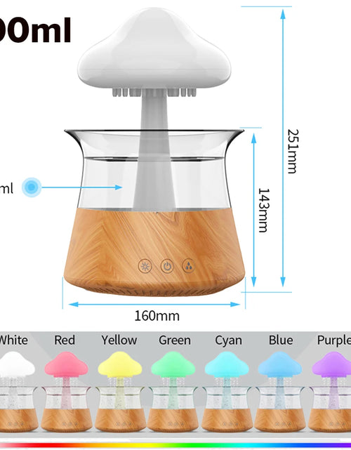 Load image into Gallery viewer, Mushroom Cloud Rain Humidifier Relaxing Raindrop Aromatherapy Machine Ultrasonic Atomization Humidification Colorful Night Light
