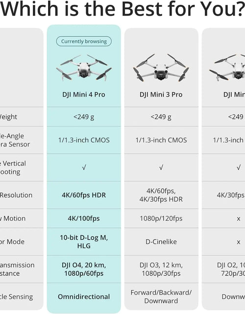 Load image into Gallery viewer, Mini 4 Pro Folding Mini-Drone with 4K/60 Fps HDR Video Camera
